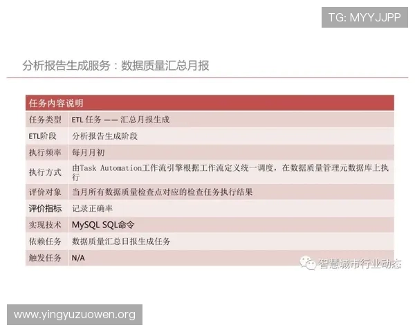 壹号旗舰厅注册平台：注册过程中常见问题及解决方案全解析