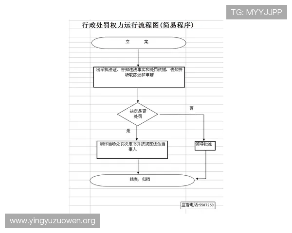 快速注销壹号玩家账号的完整流程及注意事项分析